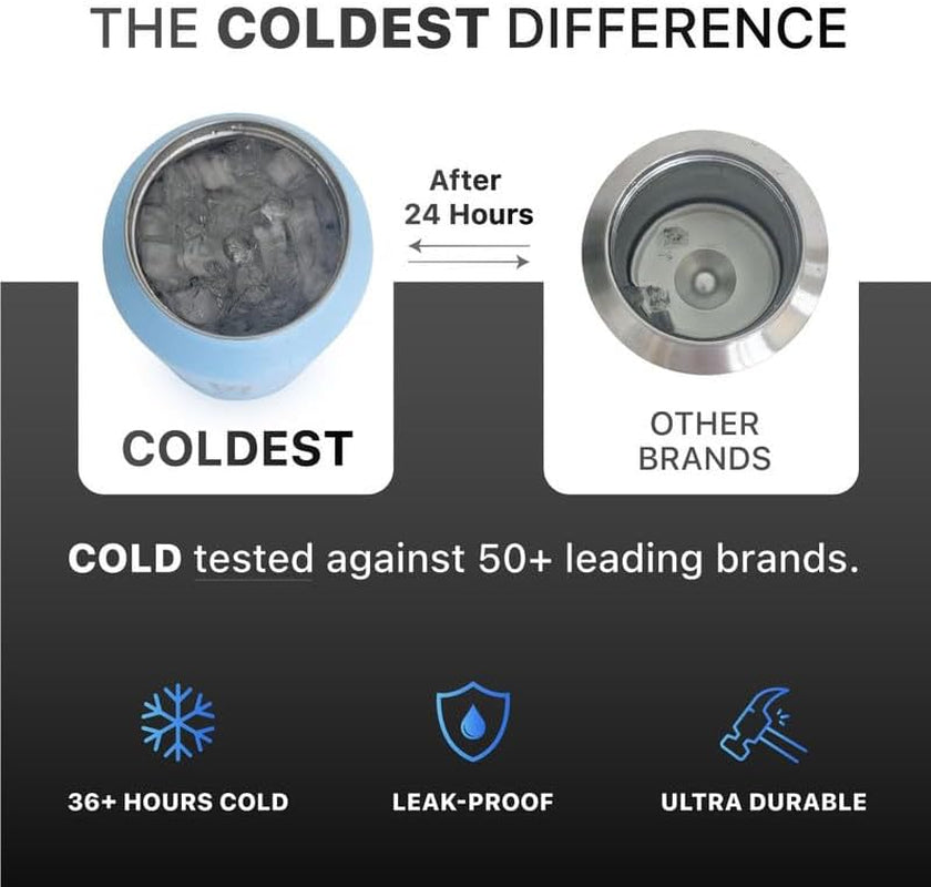 Coldest Insulated Water Bottle with Straw Lid - Stainless Steel Metal Insulated Bottle for Men & Women (Oceanic Green, 32 Oz)